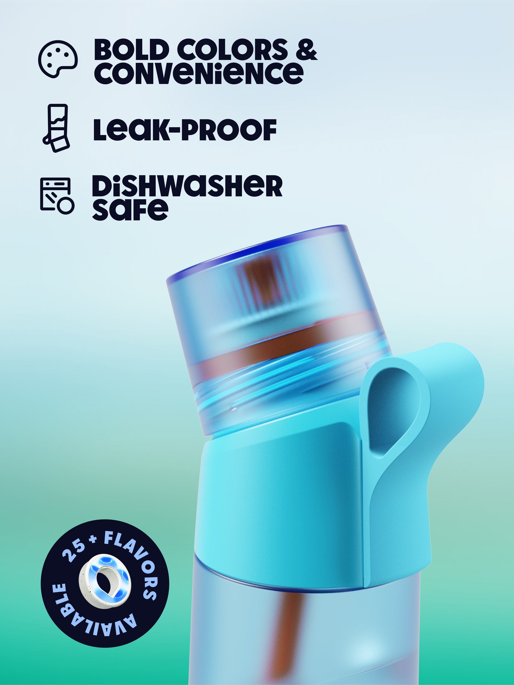 Blue Pulse Bottle Set - 600 ml