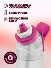 Gen 2 Lmtd. Edt. Bottle Pink Splash 600 ml